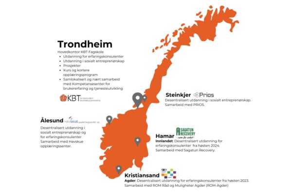 Illustrasjon - Norgeskart med oversikt over campus